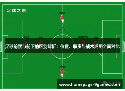 足球前腰与前卫的区别解析：位置、职责与战术运用全面对比
