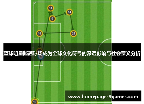 篮球明星超越球场成为全球文化符号的深远影响与社会意义分析