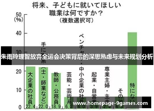 朱雨玲理智放弃全运会决策背后的深思熟虑与未来规划分析 朱雨玲理智放弃全运会决策背后的深思熟虑与未来规划分析