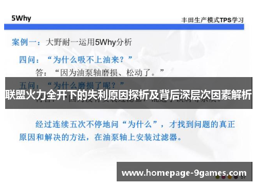 联盟火力全开下的失利原因探析及背后深层次因素解析