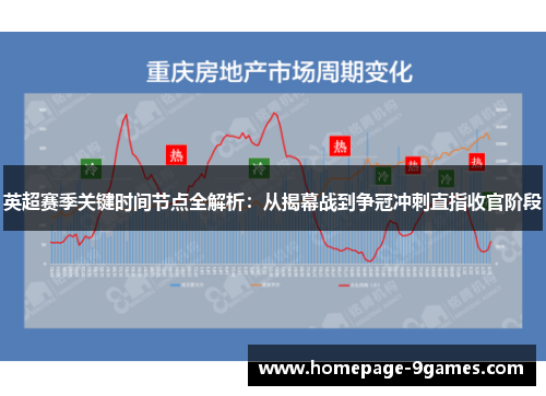 英超赛季关键时间节点全解析：从揭幕战到争冠冲刺直指收官阶段