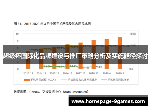 超级杯国际化品牌建设与推广策略分析及实施路径探讨