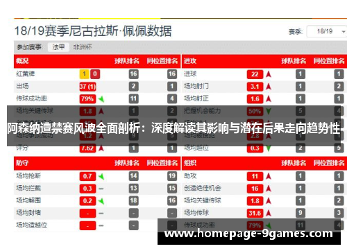阿森纳遭禁赛风波全面剖析：深度解读其影响与潜在后果走向趋势性